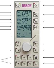 Cuptor patiserie cu 3 vetre, electric 80/3 MANZ#3
