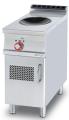 Masina gatit cu inductie tip wok, cu suport inchis, linia 900,  PCIW-94ET, LOTUS